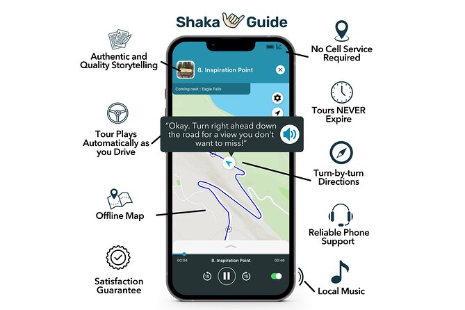 Hot Springs National Park Self Guided Audio Tour - How the self-guided route works