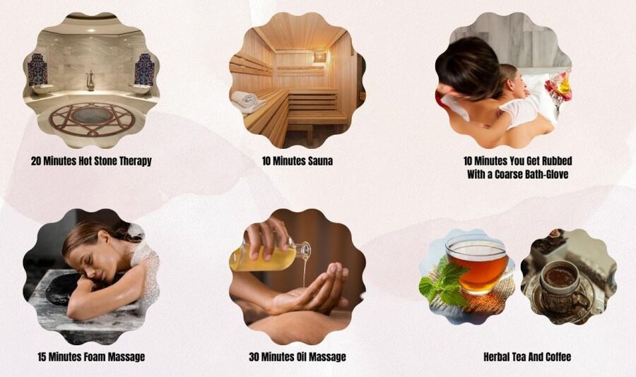 Istanbul: Traditional Turkish Bath - Should you book the Vezneciler Turkish bath?
