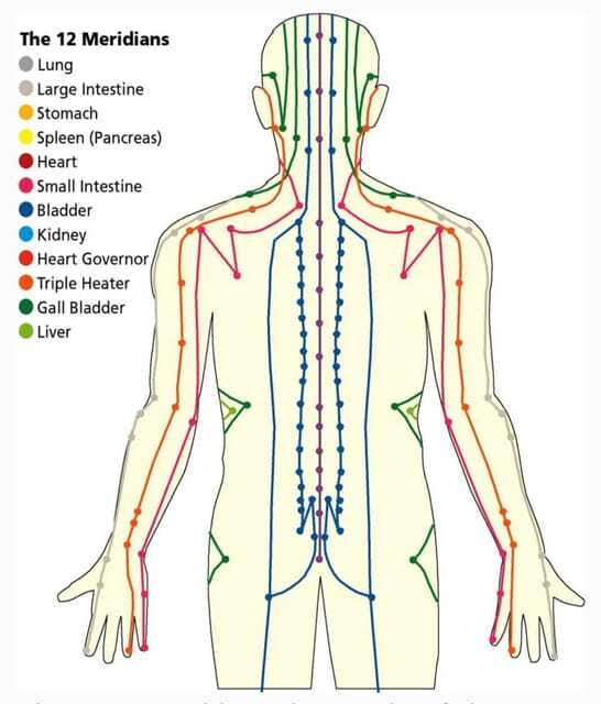 Shanghai:Authentic Chinese Body/Foot Massage, Hair& Head SPA - Hair, head, and scalp spa with shoulder massage